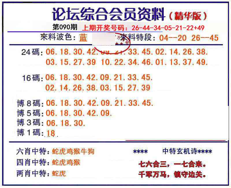 090期综合会员资料[图]